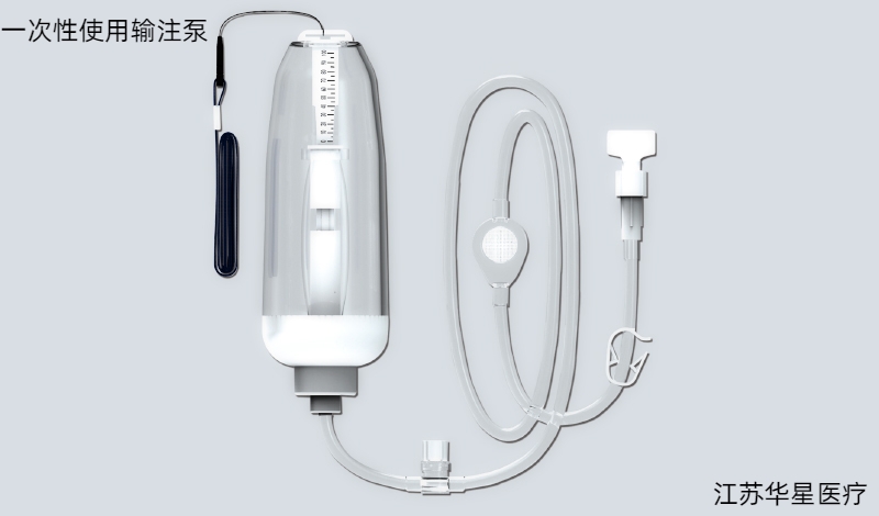 規(guī)范使用一次性輸注泵：如何降低病狀發(fā)生率？
