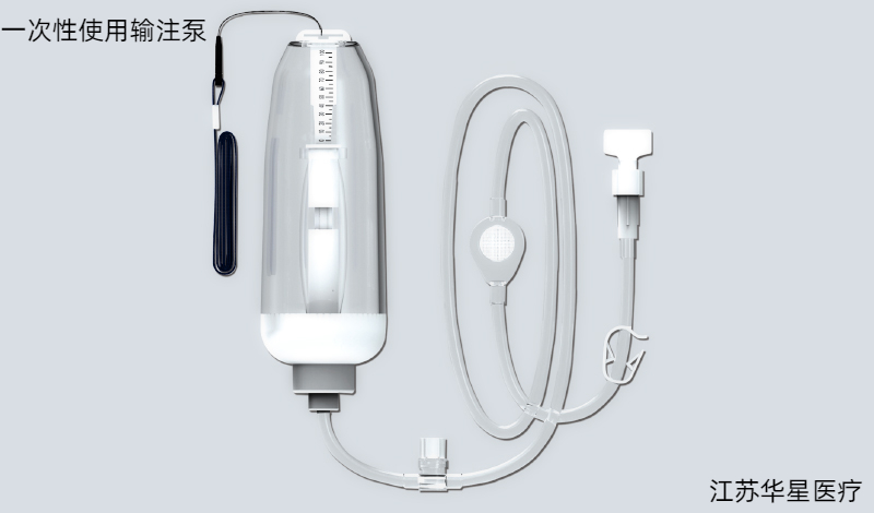 疼痛不再困擾，一次性鎮(zhèn)痛泵讓康復(fù)更輕松